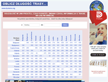 Tablet Screenshot of dystans.org